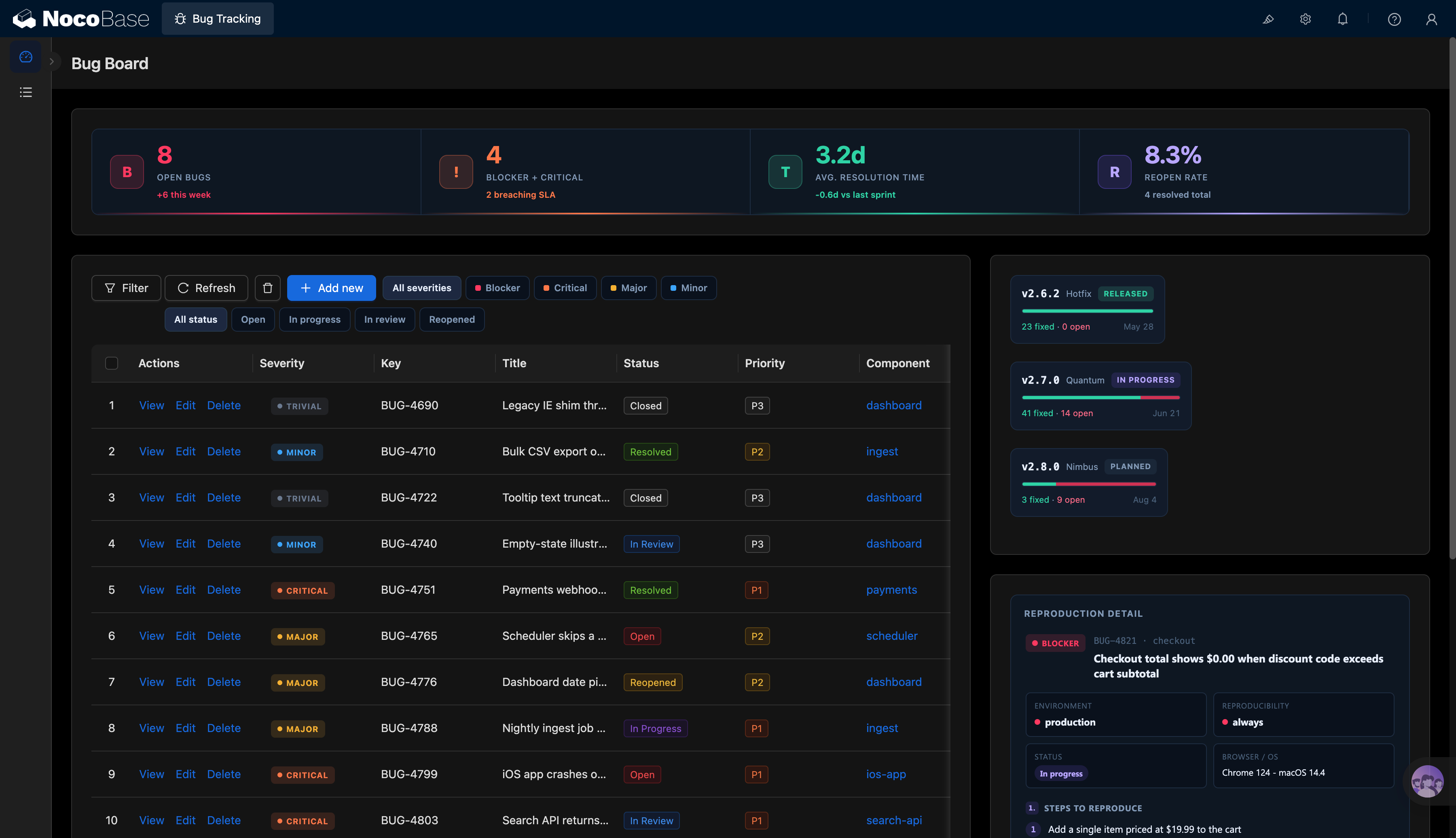 Bug Tracking System1-m9uoc5.png